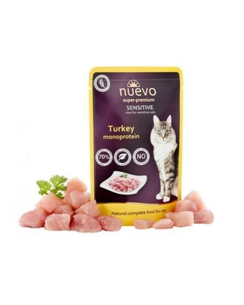 NUEVO_cat_Adult_Sensitive_Mono_Turkey.jpg NUEVO_cat_Adult_Sensitive_Mono_Turkey.jpg